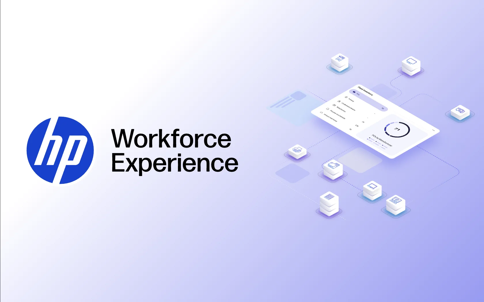 HP Workforce Experience